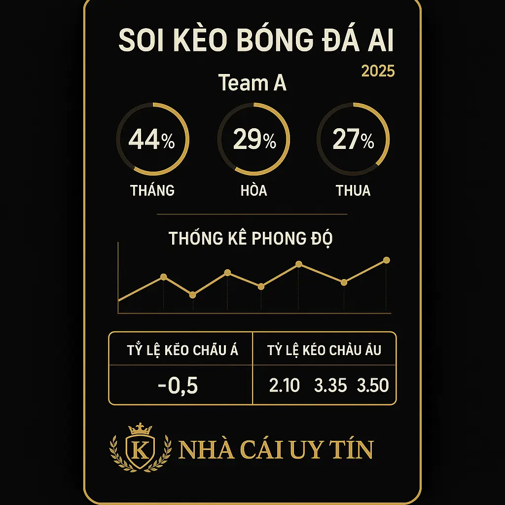 Quy trình đánh giá Top 10 casino online uy tín tại Việt Nam với 4 bước: kiểm tra giấy phép, xem khuyến mãi, đánh giá sản phẩm và chọn theo tiêu chí