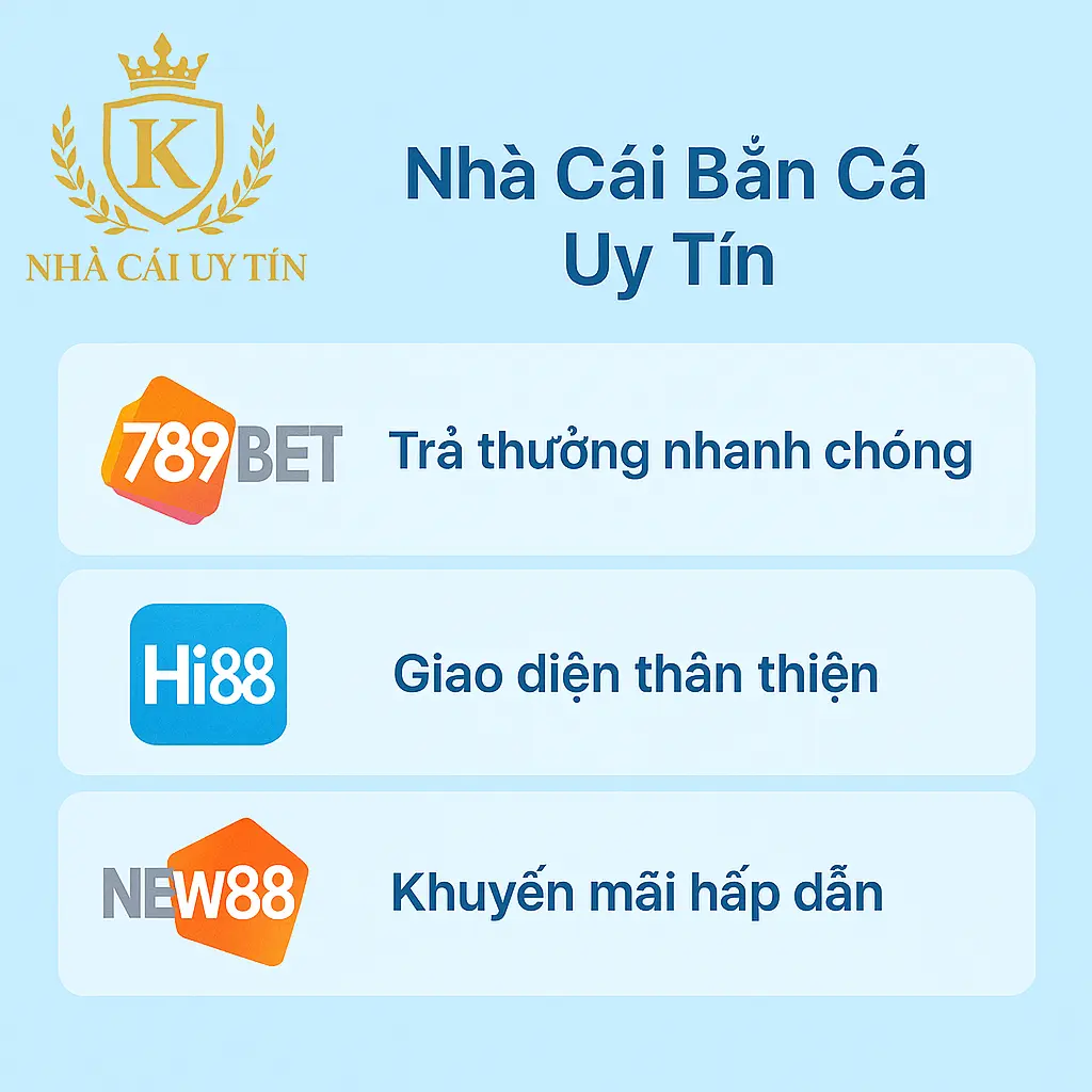 Banner nhà cái bắn cá uy tín 2025 với hình ảnh đại dương và giao diện trò chơi bắn cá trực tuyến